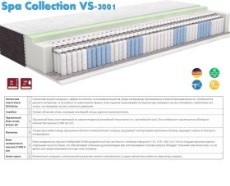    VS-3001 Spa Collection