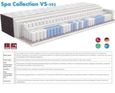    VS-502 Spa Collection