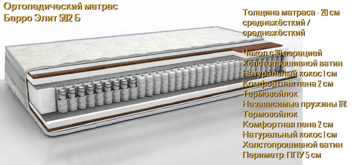 Матрас Барро Элит 502Б купить в Минске недорого