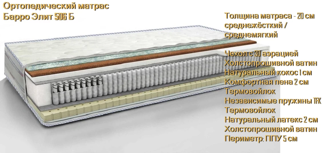 Матрас Барро Элит 506Б купить в Минске недорого