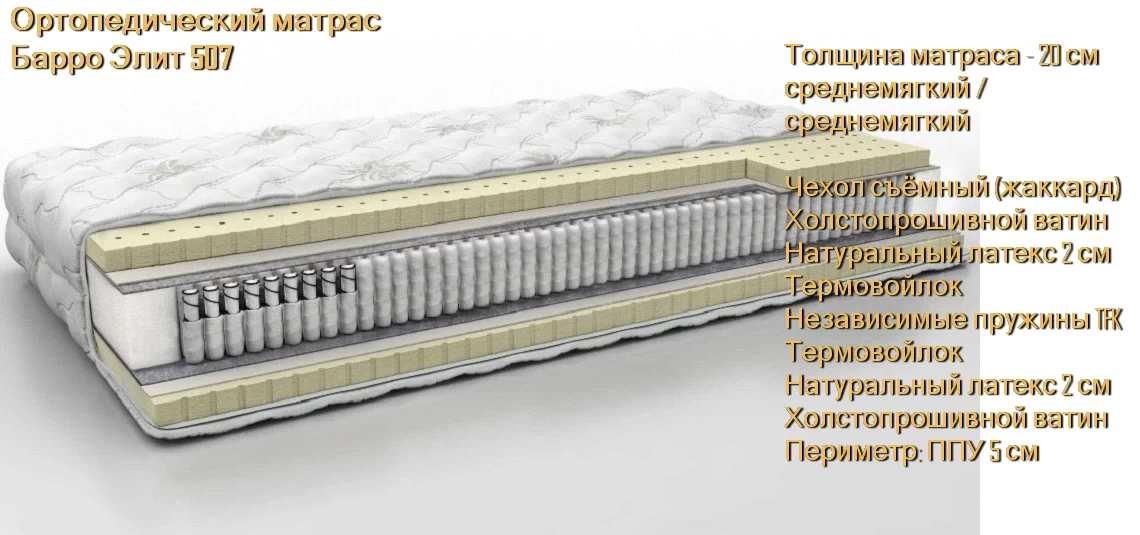 Матрас Барро Элит 507 купить в Минске недорого