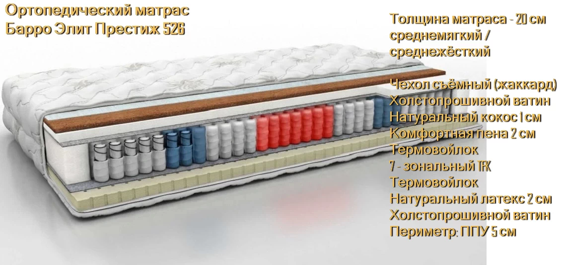 Матрас Барро Элит Престиж 526 купить в Минске недорого