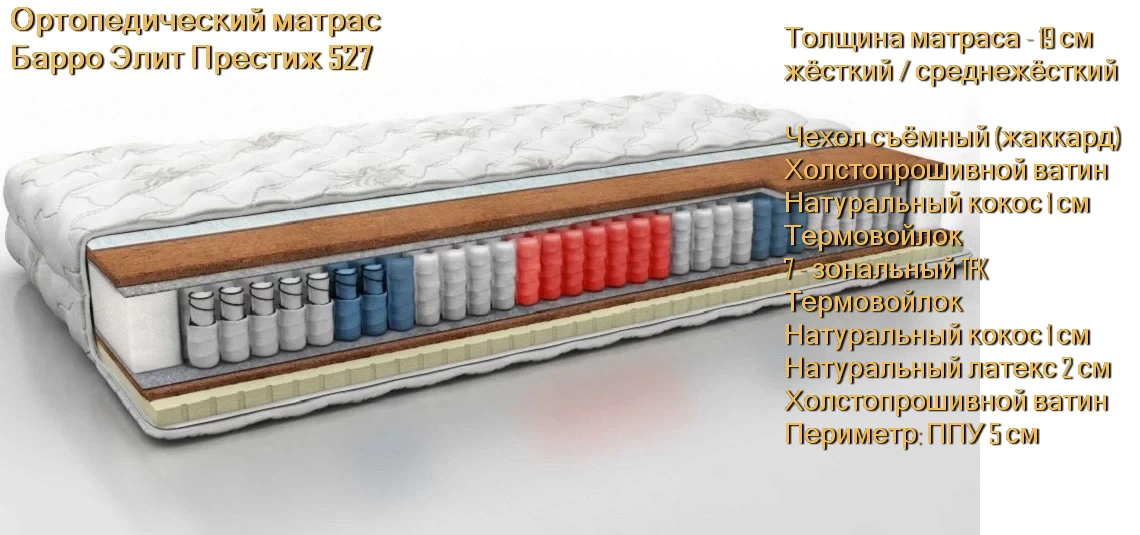 Матрас Барро Элит Престиж 527 купить в Минске недорого