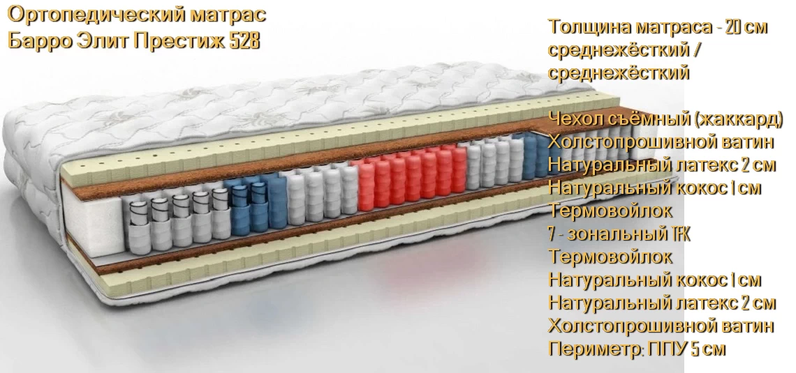 Матрас Барро Элит Престиж 528 купить в Минске недорого