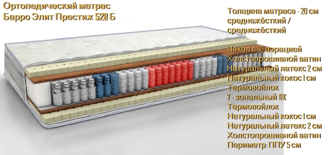 Матрас Барро Элит Престиж 528Б купить в Минске недорого