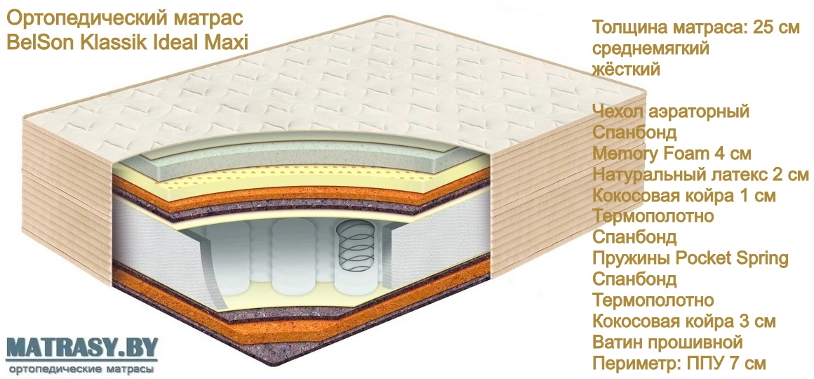 Матрас BelSon Klassik Ideal Maxi купить в Минске недорого