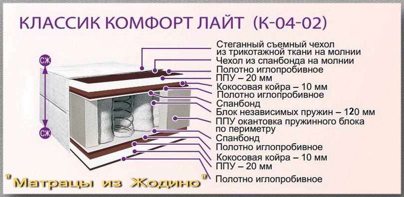      -04-02  . 