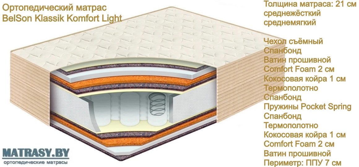 Матрас BelSon Klassik Komfort Light купить в Минске недорого