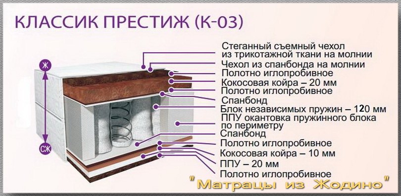     -03  . 