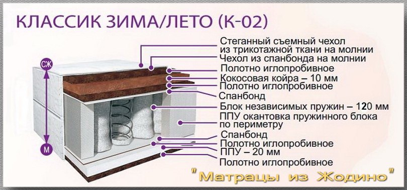     -  -02  . 
