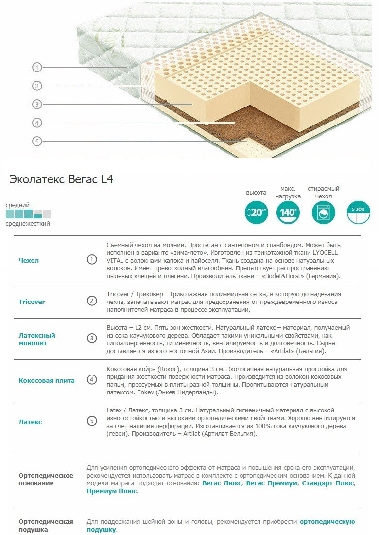    L4 EcoLatex   . 