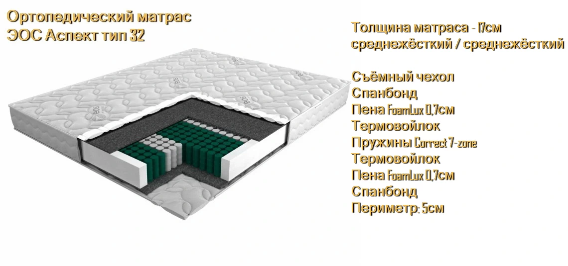 Матрас ЭОС Аспект 32 купить в Минске недорого