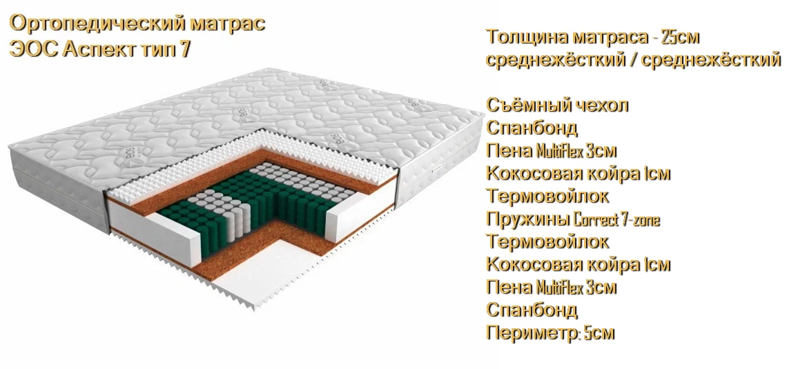 Матрас ЭОС Аспект 7 купить в Минске недорого