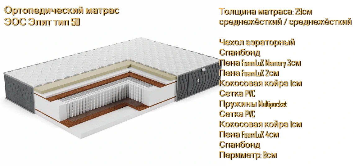 Матрас ЭОС Элит 50 купить в Минске недорого