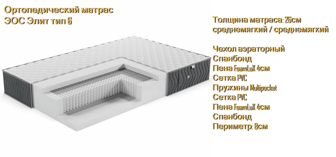 Матрас ЭОС Элит 6 купить в Минске недорого