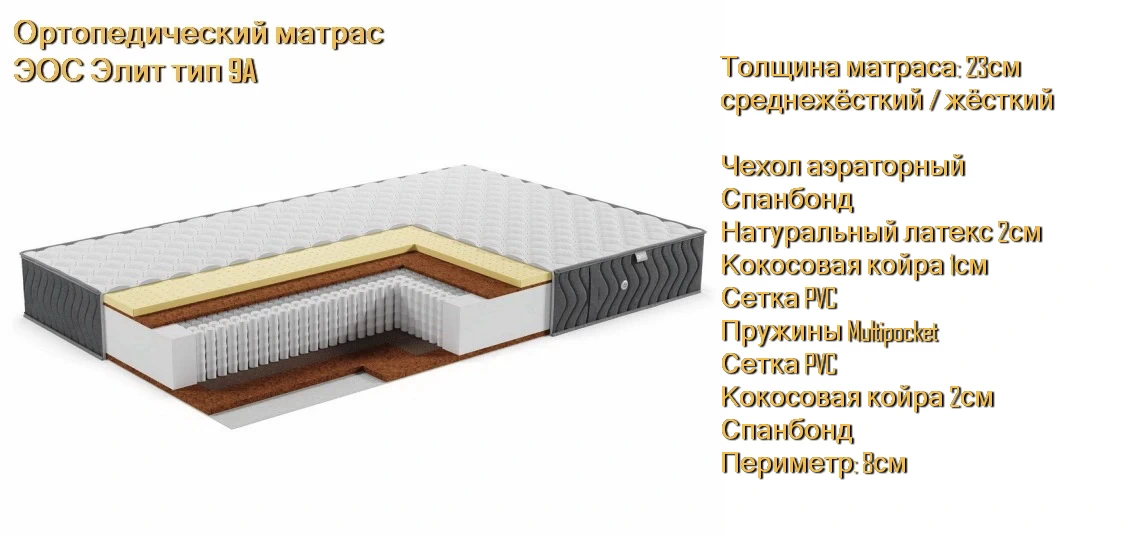 Матрас ЭОС Элит 9А купить в Минске недорого