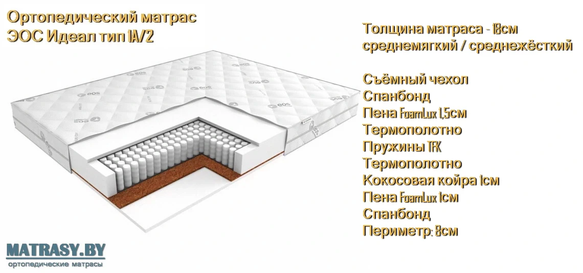 Матрас ЭОС Идеал 1А/2 купить в Минске недорого
