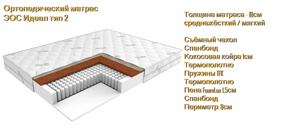 Матрас ЭОС Идеал 2 купить в Минске недорого