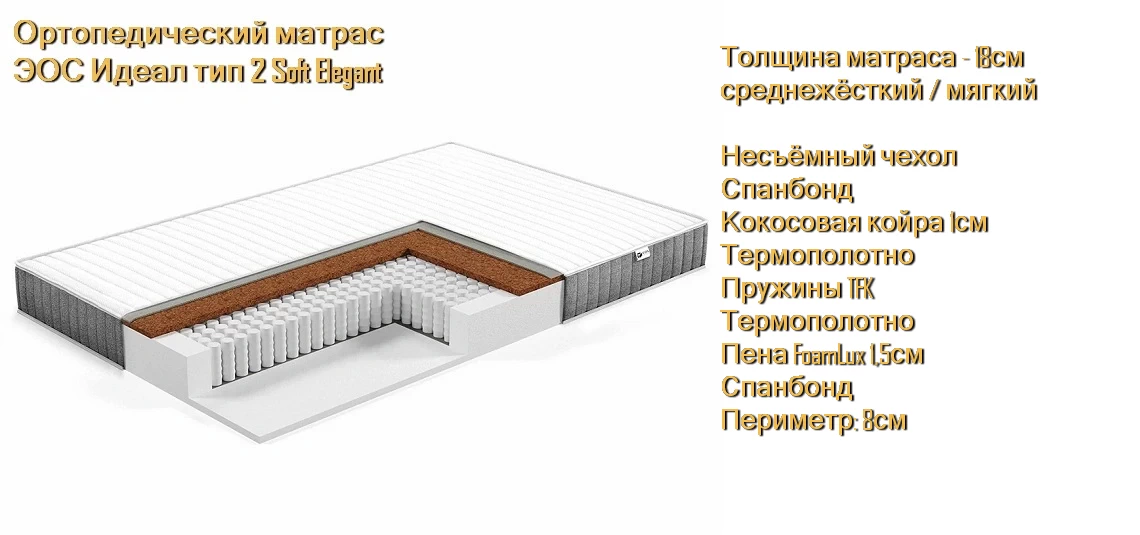 Матрас ЭОС Идеал 2 Soft Elegant купить в Минске недорого