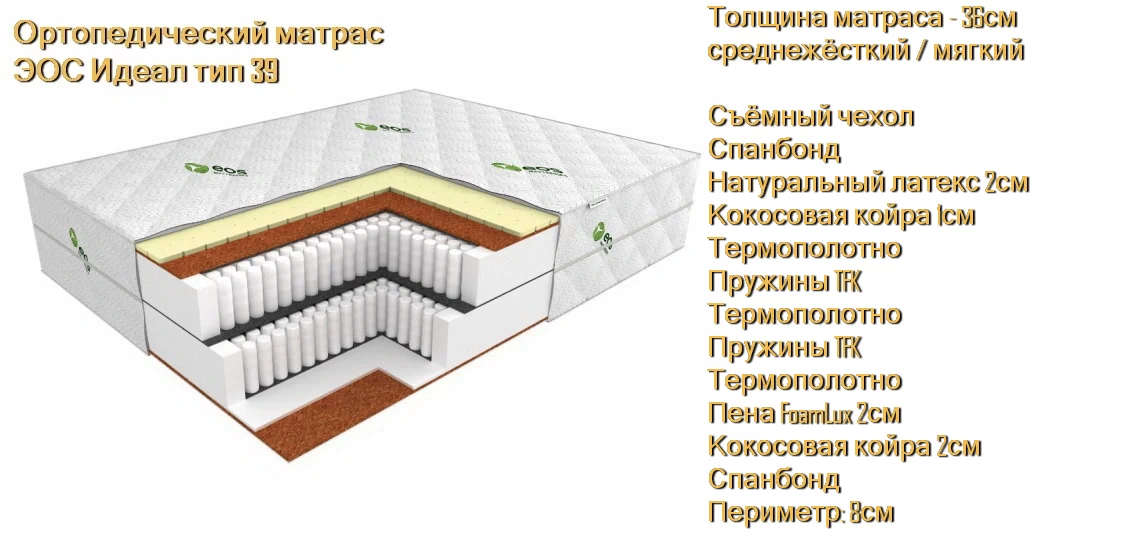 Матрас ЭОС Идеал 39 купить в Минске недорого