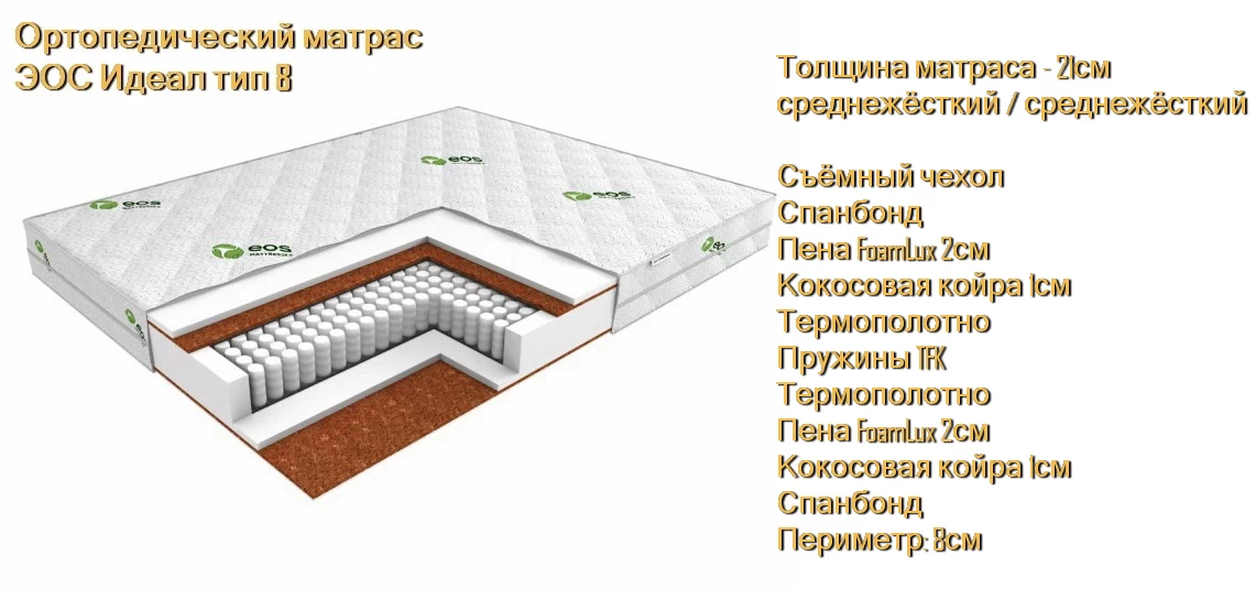 Матрас ЭОС Идеал 8 купить в Минске недорого