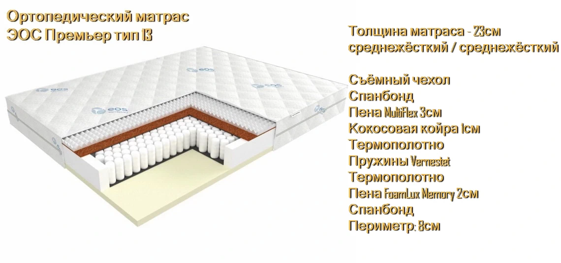 Матрас ЭОС Премьер 13 купить в Минске недорого