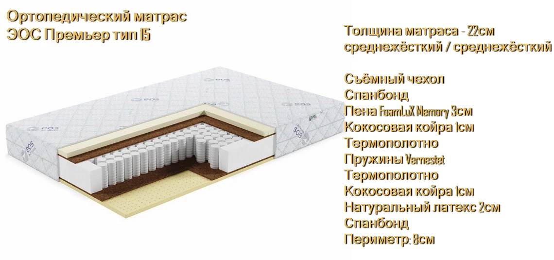Матрас ЭОС Премьер 15 купить в Минске недорого