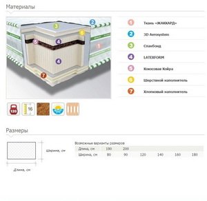   Neoflex Bio 3D   