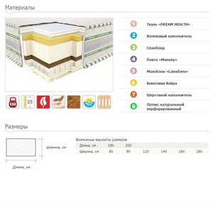   Neoflex Comfo 3D   