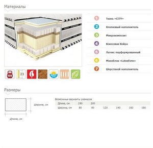   Neoflex Ergo 3D   