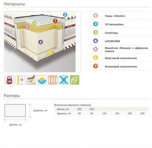   Neoflex Memory 3D   