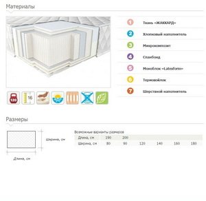   Neolux Neoflex 3D   