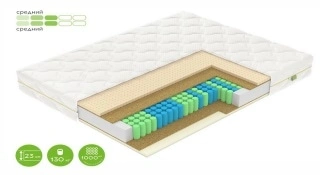 Ортопедический матрас Вегас Comfort F2. Фото