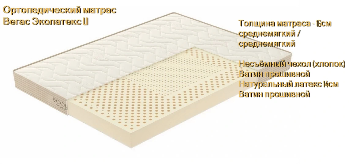 Матрас Вегас Ecolatex L1 купить в Минске недорого