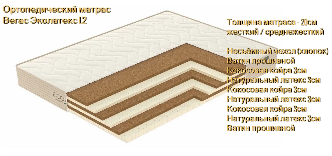 Матрас Вегас Ecolatex L2 купить в Минске недорого