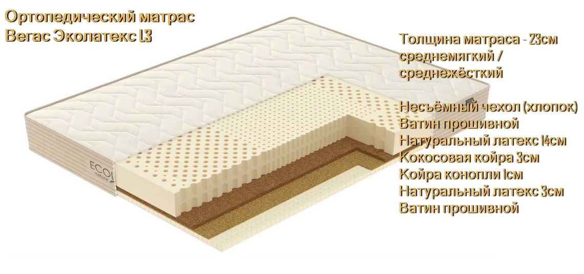 Матрас Вегас Ecolatex L3 купить в Минске недорого