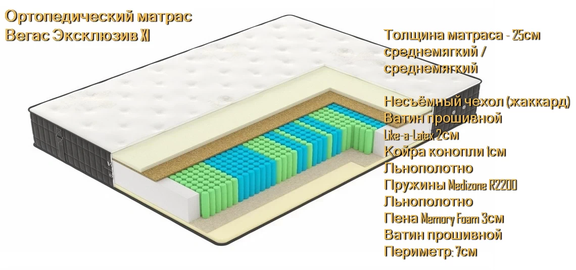 Матрас Вегас Exclusive X1 купить в Минске недорого