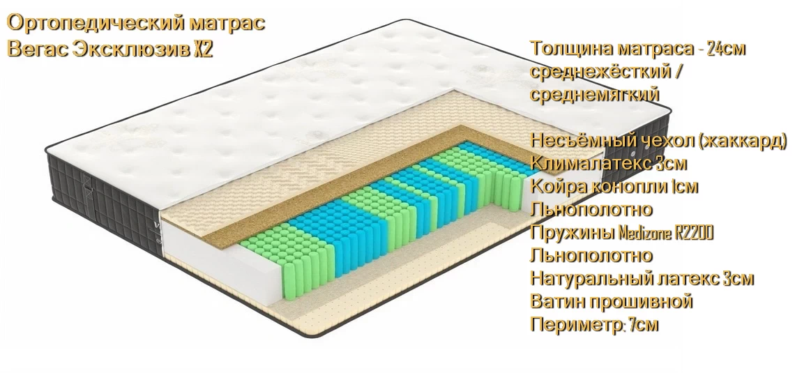 Матрас Вегас Exclusive X2 купить в Минске недорого