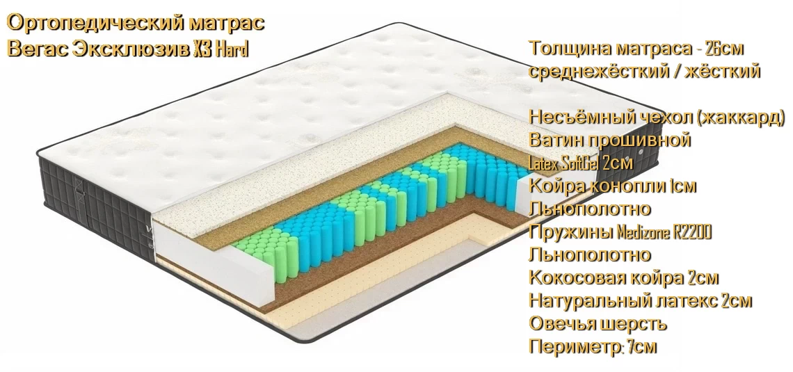 Матрас Вегас Exclusive X4 Hard купить в Минске недорого