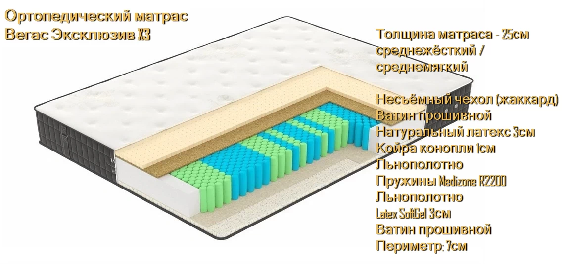 Матрас Вегас Exclusive X3 купить в Минске недорого
