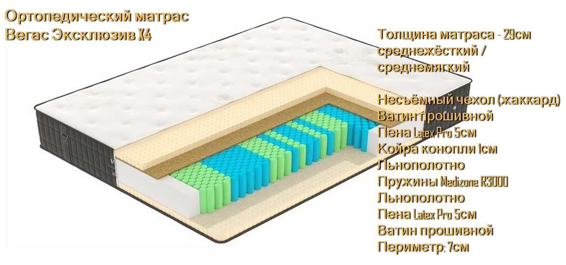 Матрас Вегас Exclusive X4 купить в Минске недорого