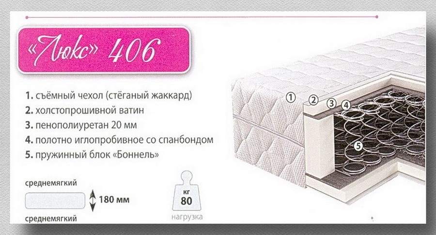     406   . 
