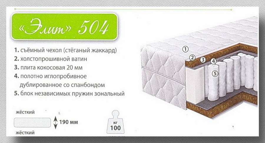     504   . 