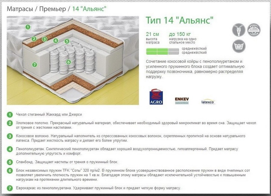     14   . 