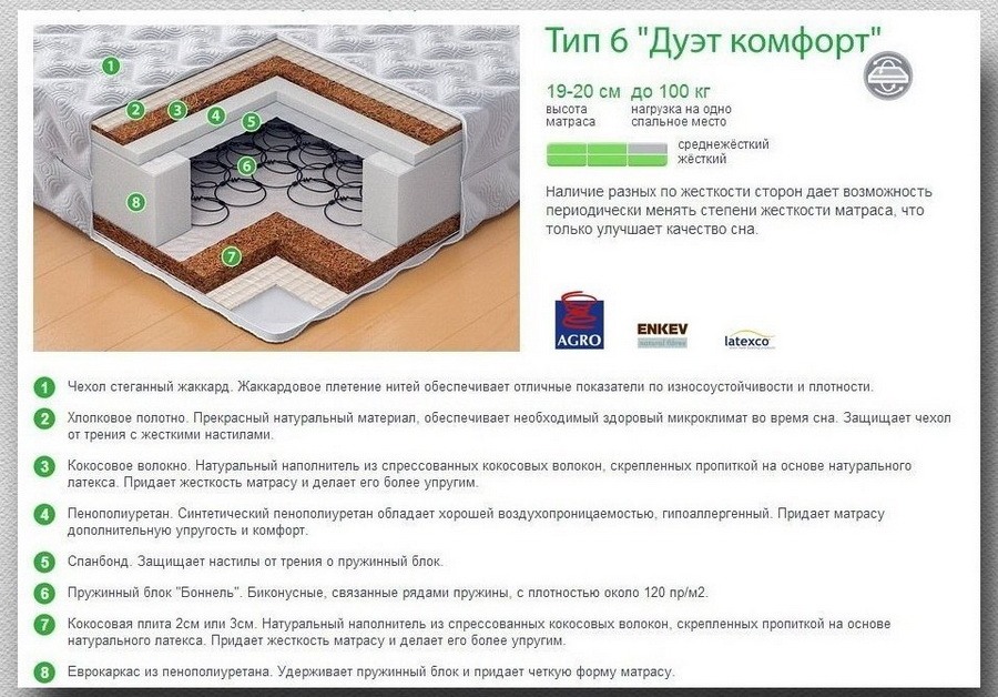     6    . 