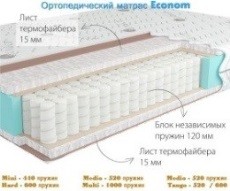   Kondor Econom