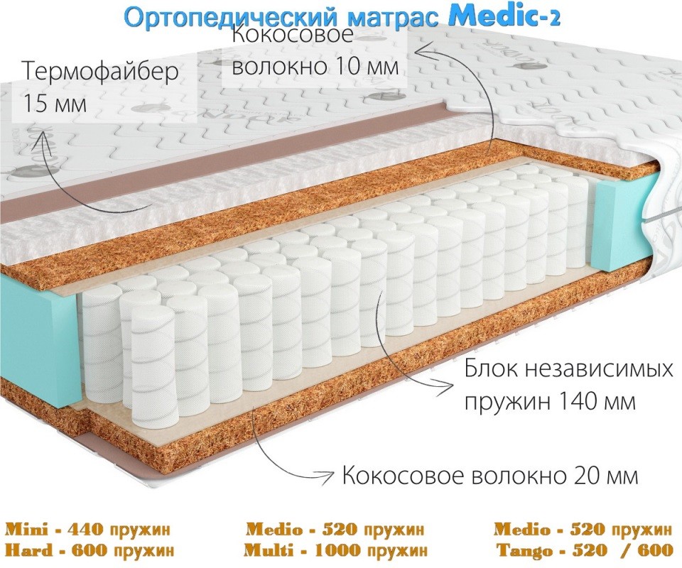     Medic-2  . 