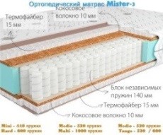   Kondor Mister-3