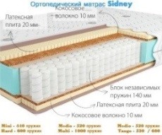   Kondor Sidney