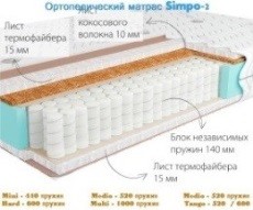   Kondor Simpo-2